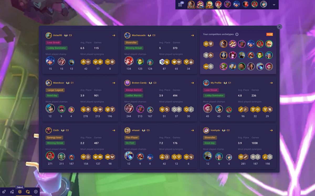 mobalytics-the-all-in-one-companion-for-every-tft-gamer